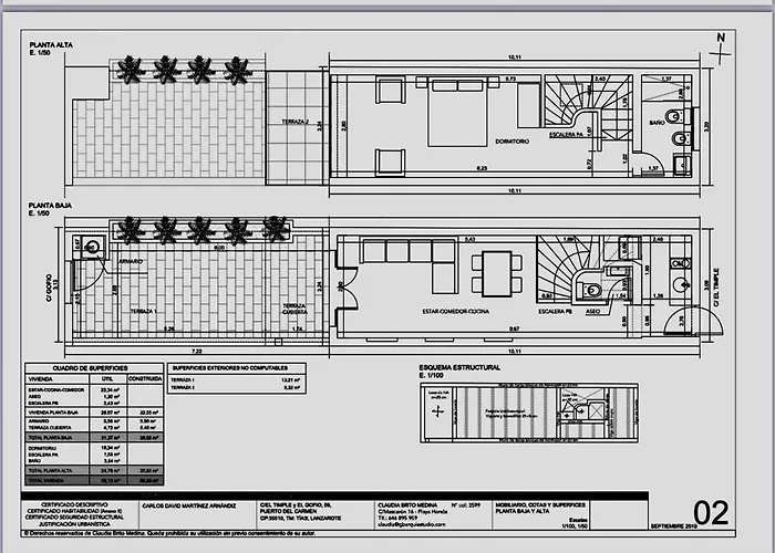 Timple Apartament Puerto del Carmen (Lanzarote)